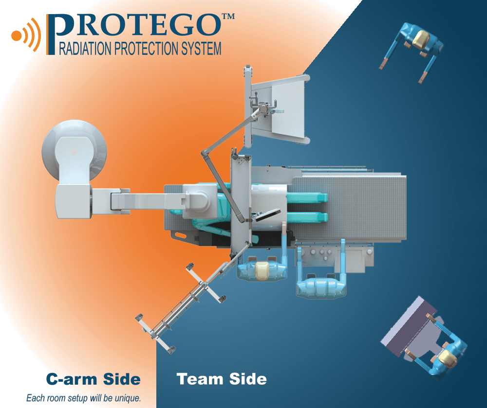 PROTEGO-SYSTEM-2-Techs-table-ORANGE-blue-Actual-radiation-w.LOGO-CMYK